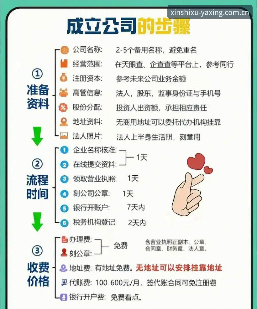 定义中国新秩序V2注册通道 定义中国新秩序V2注册通道怎么找到?新手如何一步步完成注册?