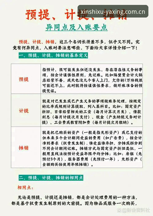 定义中国新秩序V2注册通道 跑通定义中国新秩序V2注册通道的5个实操要点