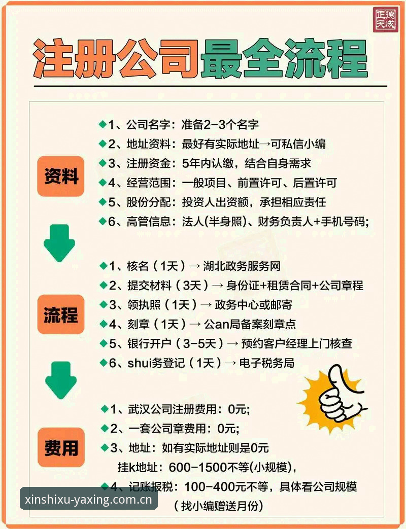 定义中国新秩序V2注册通道 定义中国新秩序V2注册通道怎么找到?新手如何一步步完成注册?