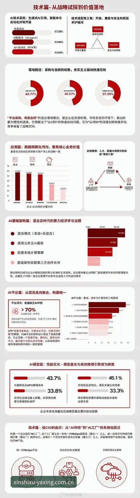 定义中国新秩序2025网页版推荐 3种角度重新理解“定义中国新秩序2025网页版推荐”价值